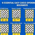 can you bet on chess